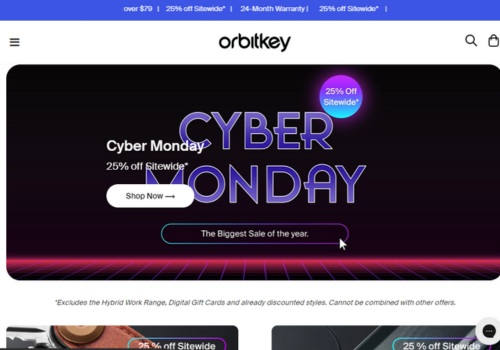 Search Engine Optimization Package Example: Ecommerce Website
