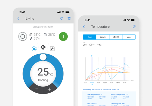Mobile App Development Package Example: GO DAIKIN