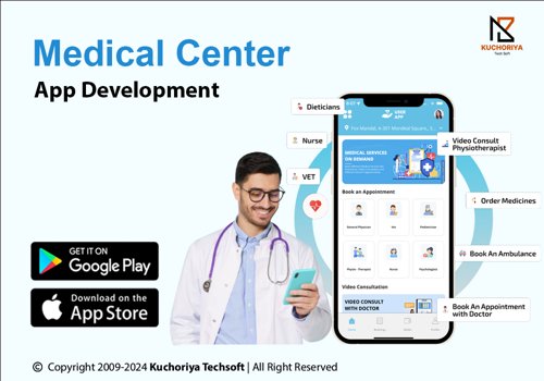 Custom Software Development Package Example: Medical Center