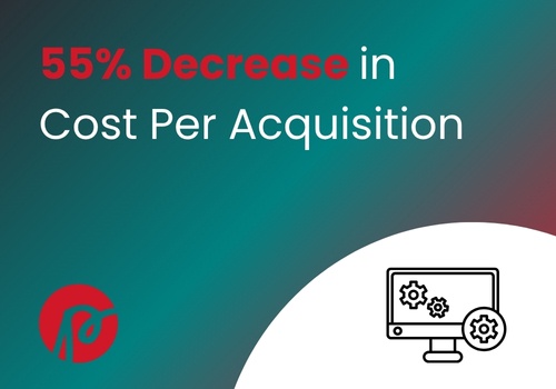 Pay Per Click Package Example: 55% Decrease in Cost Per Acquisition