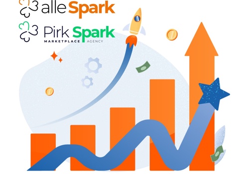 Recruiting Package Example: Recruiting Lead PHP Developer for Marketing Agency