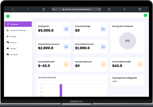 Web Development Package Example: CommonCents - Personal Finance Management App