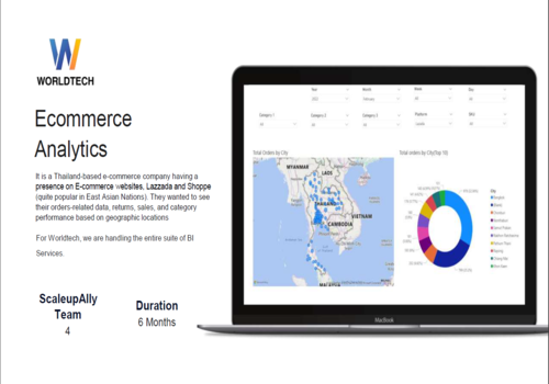 BI & Big Data Consulting & SI Package Example: E-commerce Power BI Dashboards