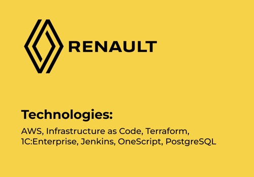 Custom Software Development Package Example: Renault: ERP Solution Migration to AWS Cloud