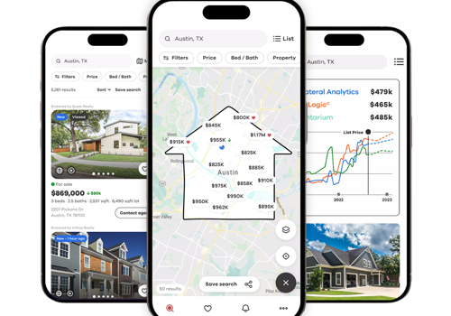 Mobile App Development Package Example: Create Mobile Application and Web Platform