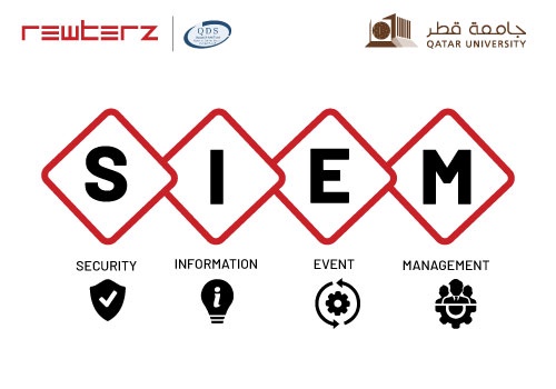 Cybersecurity Package Example: FortiSIEM Solution - Rewterz X QDS