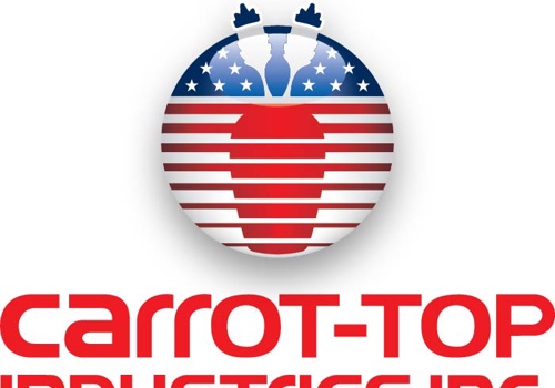 Accounting Package Example: Manufacturing