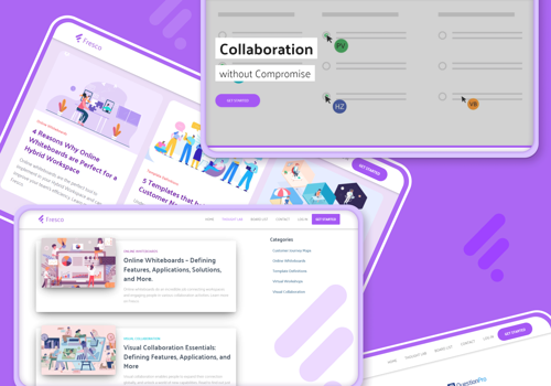 Custom Software Development Package Example: Fresco