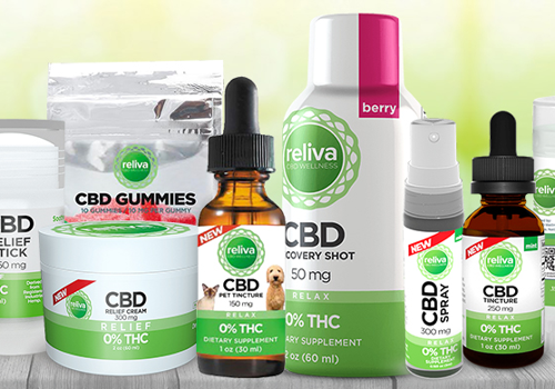 E-Commerce Development Package Example: Website Redesigning- WooCommerce CBD Product Store