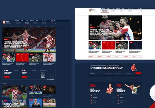 UX/UI Design Package Example: Croatian Footbal Federation, Web Design