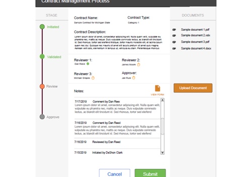 Custom Software Development Package Example: Contract Management process
