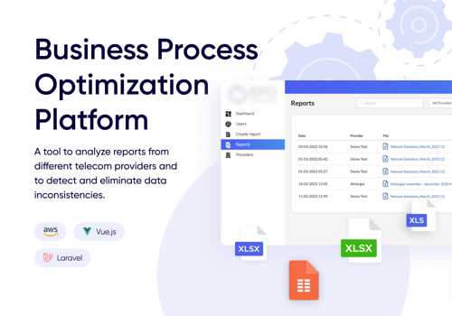 Custom Software Development Package Example: BPO Platform for a Telecom Company