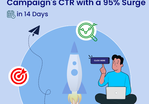 Pay Per Click Package Example: Boost CTR by 95% in Just 14 Days!