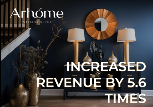 Social Media Marketing Package Example: Attract a b2b audience from Facebook and Instagram