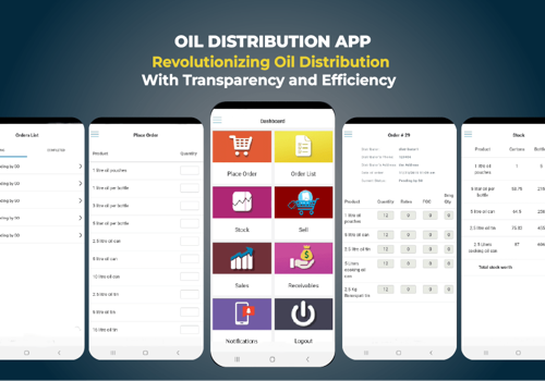 Mobile App Development Package Example: Pacific Oil Distribution