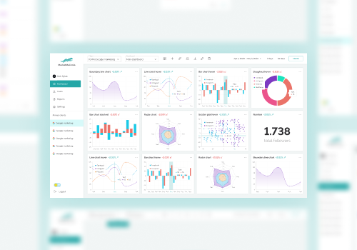 Web Design Package Example: Web application and website design & development