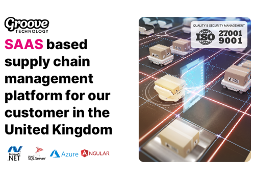 Custom Software Development Package Example: Supply Chain Management Platforms