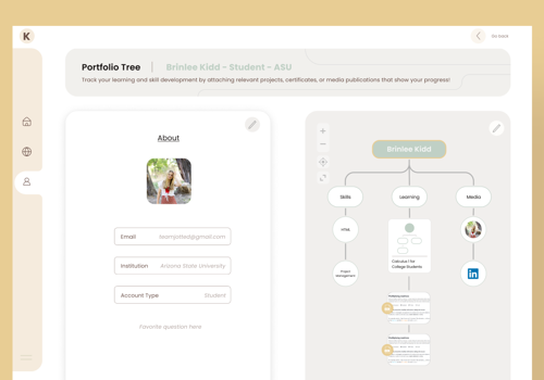Custom Software Development Package Example: Digital Bookmark Chrome Extension and Web App