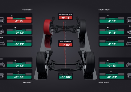 UX/UI Design Package Example: Measurement and calibration interface