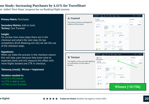 Conversion Optimization Package Example: Increasing Travelstart's Bookings by 4.41%