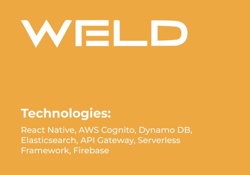 Custom Software Development Package Example: Weld Health: Comprehensive Mobile Health Platform