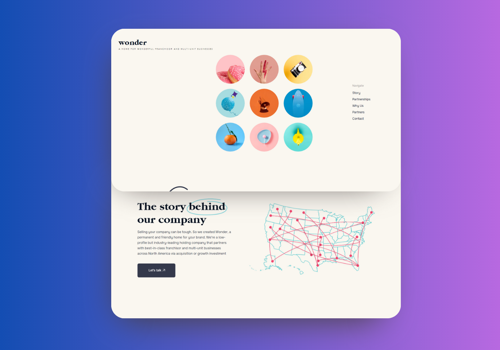 Digital Strategy Package Example: Wonder Franchises - Franchisors Online Platform