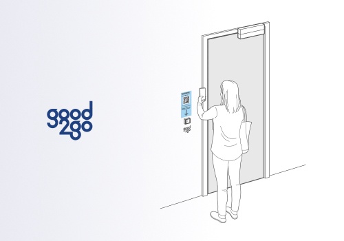 Custom Software Development Package Example: Good2Go