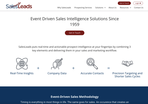 Email Marketing Package Example: HubSpot Implementation and Management