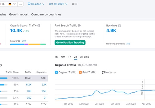 Search Engine Optimization Package Example: London Black Cab Transfers SEO