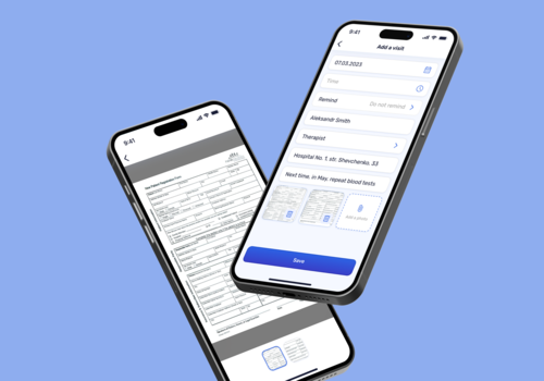 Custom Software Development Package Example: CareFor Healthcare App