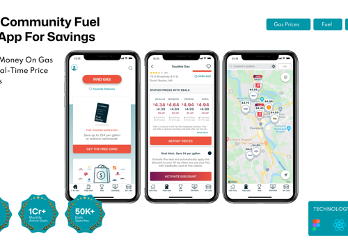 Mobile App Development Package Example: Community-Based Fuel App
