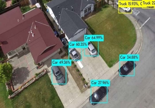 Custom Software Development Package Example: Stitchit
