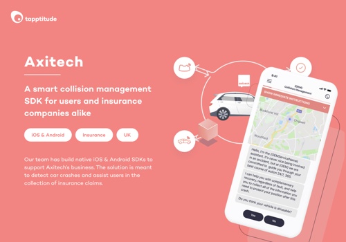 Custom Software Development Package Example: Axitech