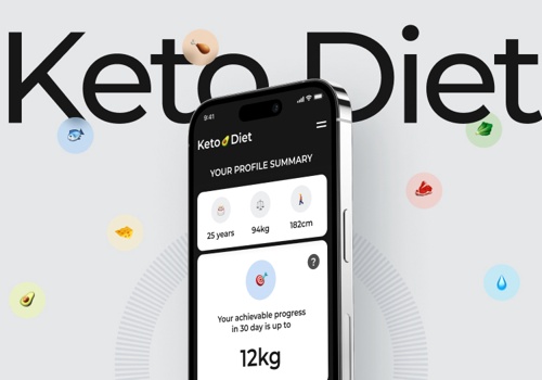 Custom Software Development Package Example: Keto.Diet — Healthy eating quiz