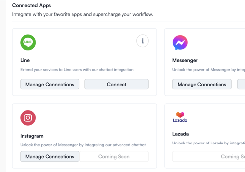 Custom Software Development Package Example: E-commerce Business with Intelligent AI Chatbots