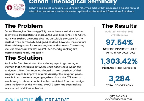 Search Engine Optimization Package Example: Calvin Theological Seminary Case Study