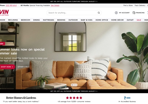 E-Commerce Development Package Example: Shopify Plus multi-brand replatform