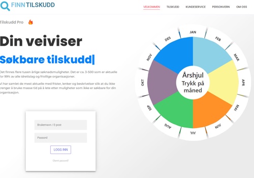 Custom Software Development Package Example: Development of FinnTilskudd.no – Grant Search Plat