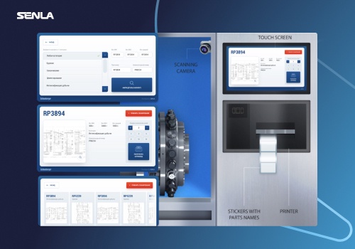 Custom Software Development Package Example: Hardware and software manufacturing complex