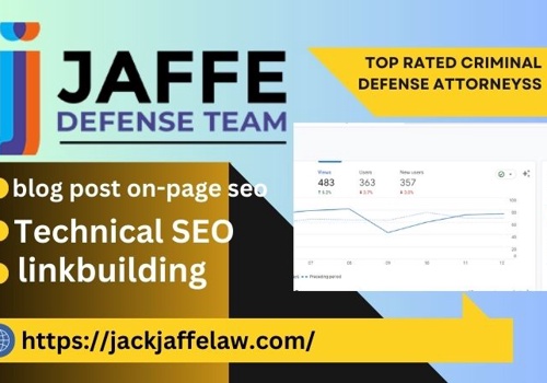 Search Engine Optimization Package Example: SEO Expert