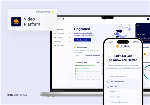 Web Development Package Example: React.js and Node.js Web Development for HR Tech