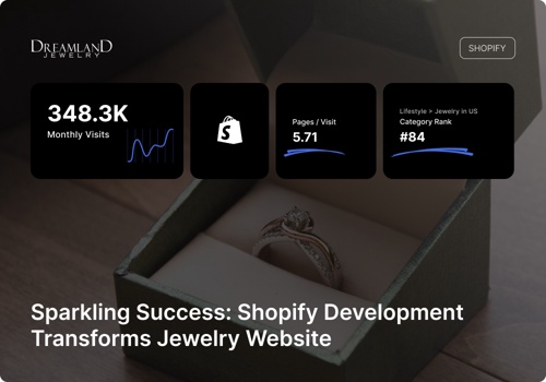 E-Commerce Development Package Example: Shopify | Web development transforms jewelry store