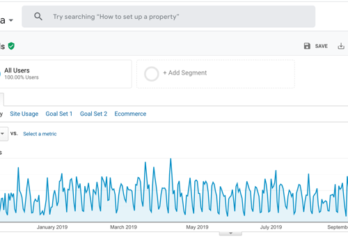 Pay Per Click Package Example: SEO Result MarTech Company