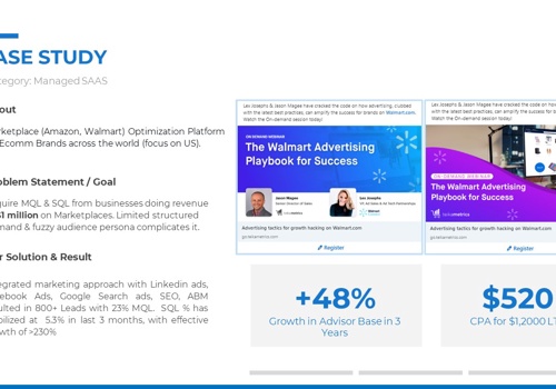Conversion Optimization Package Example: B2B Marketing for a SaaS