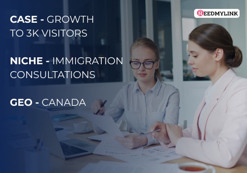 Content Marketing Package Example: Canada site's growth with Link Building +1000%