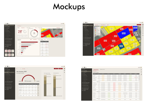 Product Design Package Example: Enterprise Dashboard