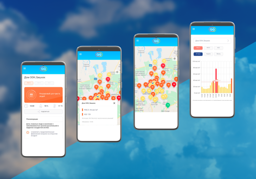 IT Staff Augmentation Package Example: AQ.kg