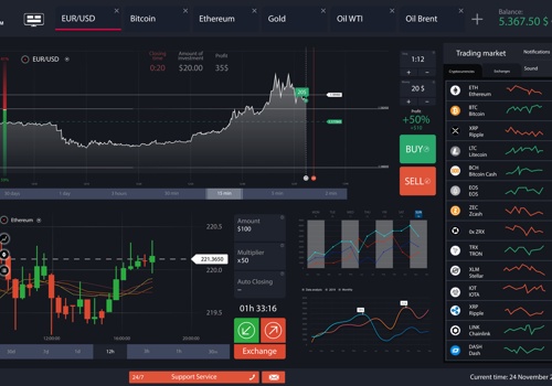 IT Strategy Consulting Package Example: Proof of Concept Project: Crypto Trading Bot