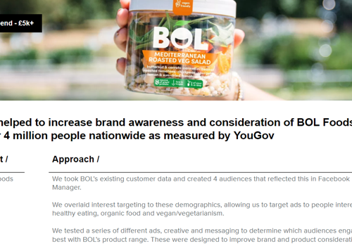 Social Media Marketing Package Example: Raising brand awareness for BOL across 4m people