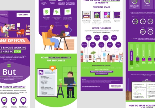 Web Design Package Example: Retailer WooCommerce Development & WordPress SEO